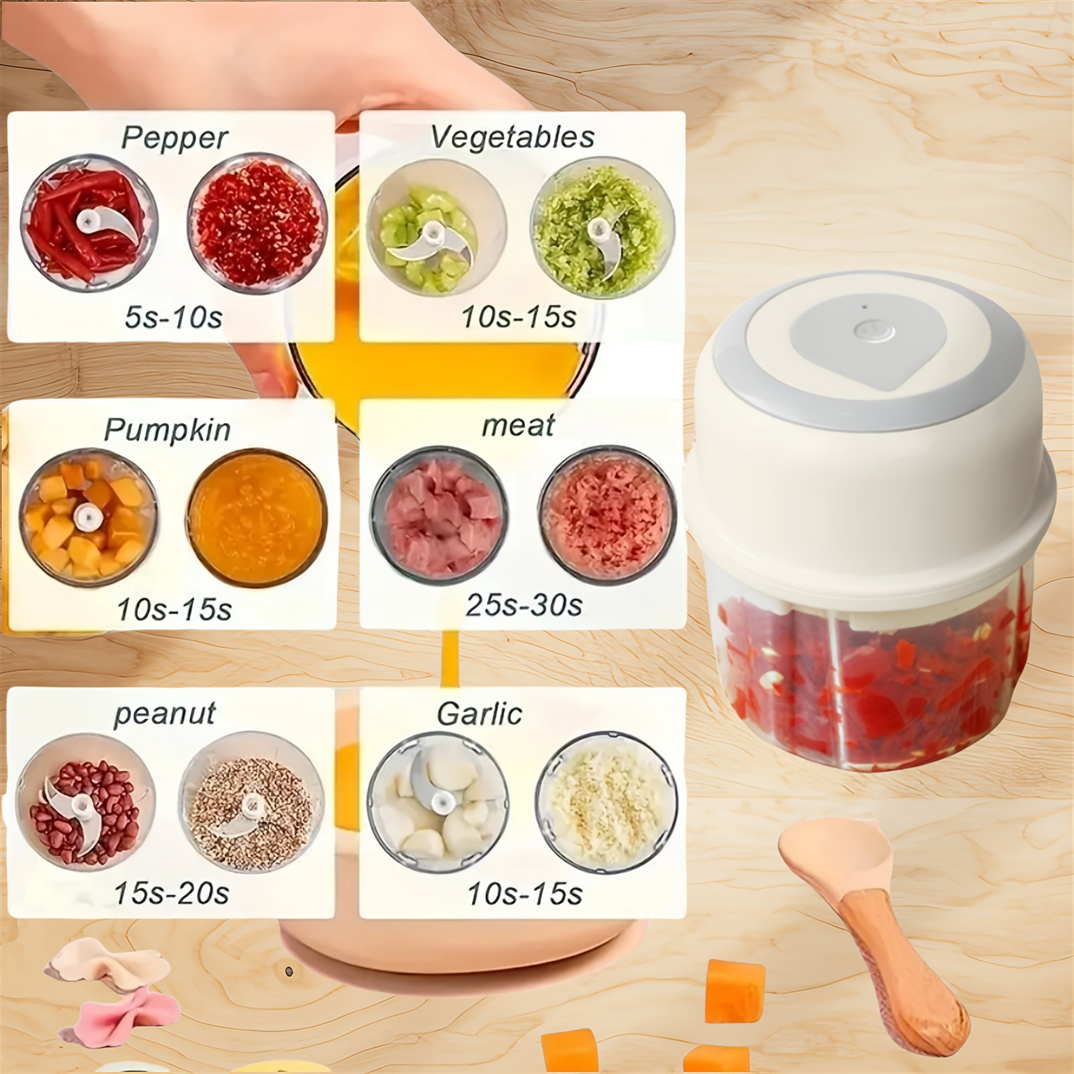 Electric Garlic Chopper, Mini Portable Veggie Chopper, 250ML Garlic Grinder Masher Onion Chopper, Blender To Vegetable, Wireless Food Processor For Ginger, Chili, Fruit, Meat, Etc