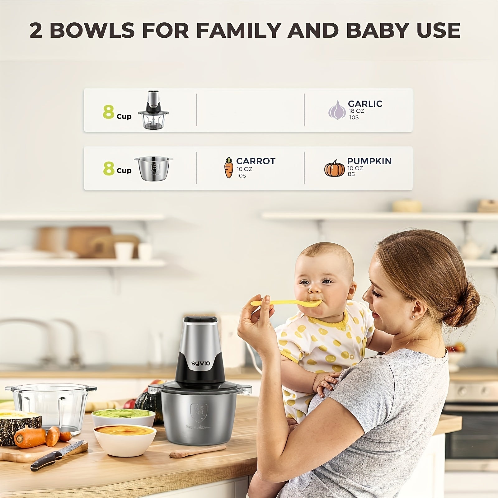Syvio Food Processors with 2 Bowls, Meat Grinder 4 Bi-Level Blades, Mini Electric Food Chopper 450W, for Baby Food, Meat, Onion, Vegetable Chopper, 2 Speed, 8 Cup And 8 Cup, Christmas Gifts