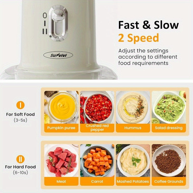 4-in-1 Electric Food Processor, Sunvivi Mini Chopper for Meat Grinding, Garlic Peeling & Juicing, 2-Speed Blender with 1.5L Glass Bowl, Includes 0.4L and 0.2L Cups