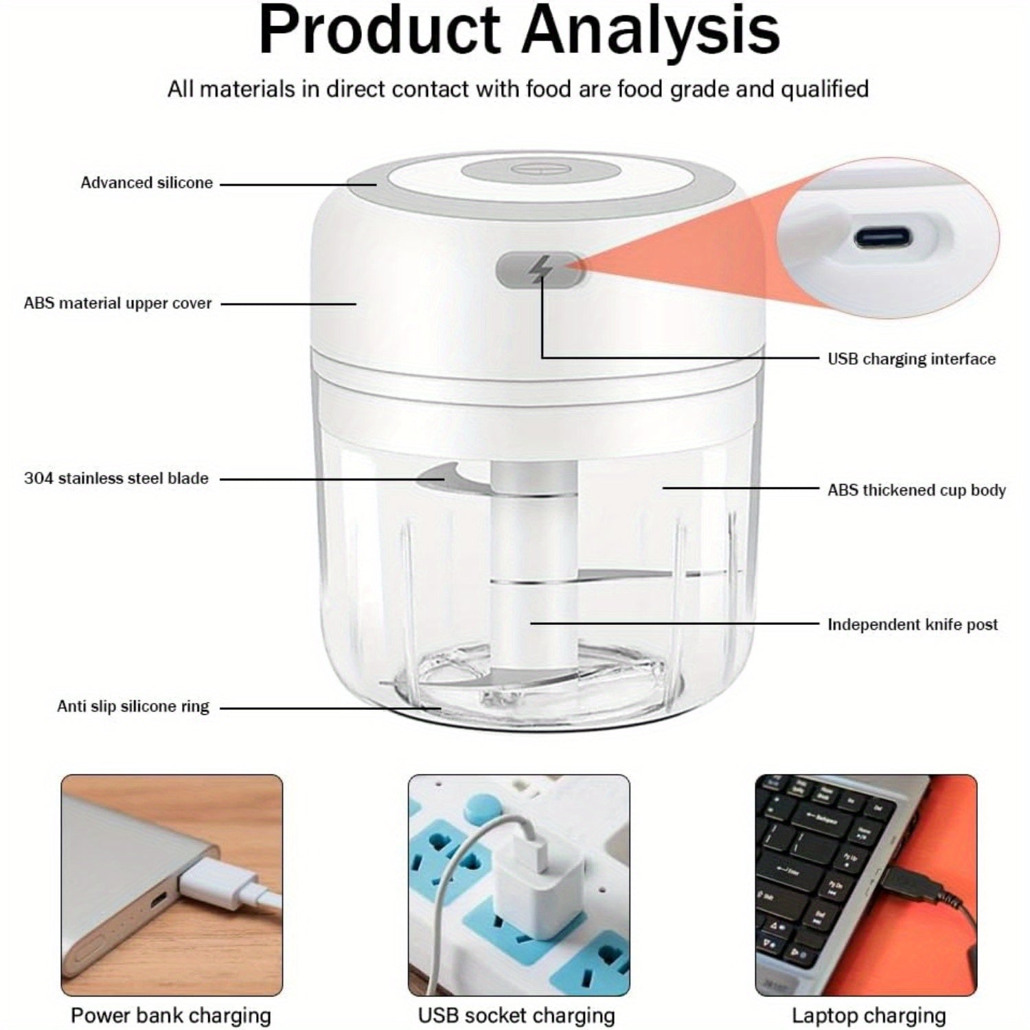 Get Ready to Chop: Electric Food Chopper - Mini Wireless Portable Meat Grinder, USB Charging Garlic Chopper! Easy to Clean, Suitable for Chili Peppers, Onions, Nuts, Etc. (White)Father's Day Gifts, Birthday Gifts, And Gifts for Both Men And Women father