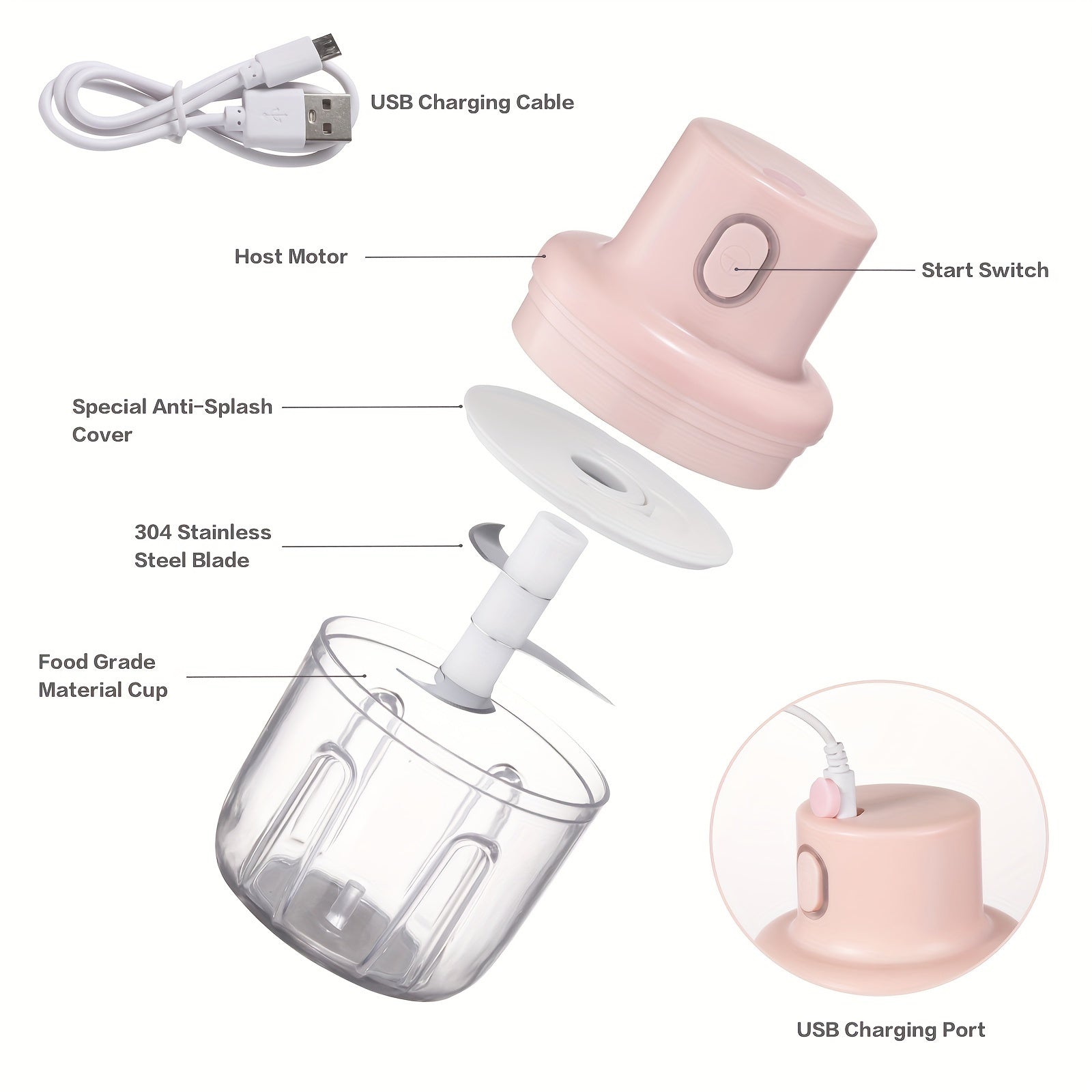 [Mini Electric Food Chopper] 250ml USB Charging Mini Food Processor - Electric Garlic Chopper, Garlic Mincer, Chili Crusher, Portable Vegetable Mincer, Cutter for Ginger, Meat Grinder